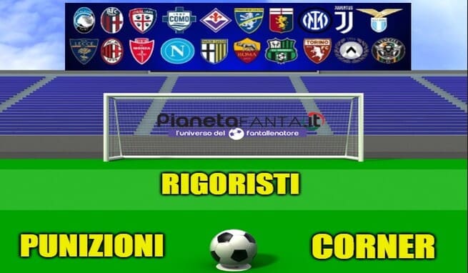 Rigoristi, punizioni e corner: ecco tutti i nomi per l'asta Rigoristi, punizioni e corner: ecco tutti i nomi per l'asta